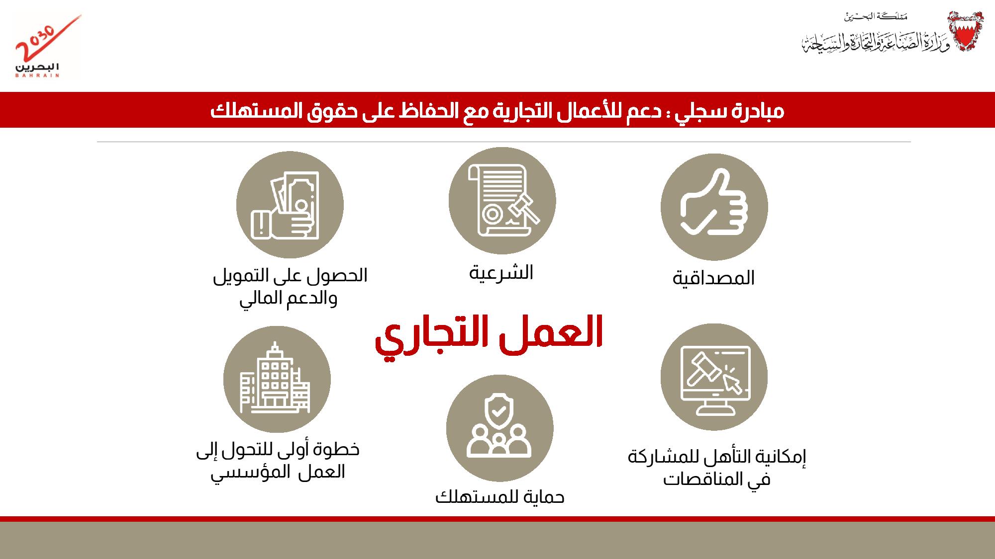  وزارة الصناعة والتجارة والسياحة: القرارات المنظمة لعملية البيع ونشاط الطاهي عن طريق الإنترنت (سجلي) هدفها حماية المستهلك واستفادة أصحاب هذه المشاريع من الحوافز والبرامج التمويلية