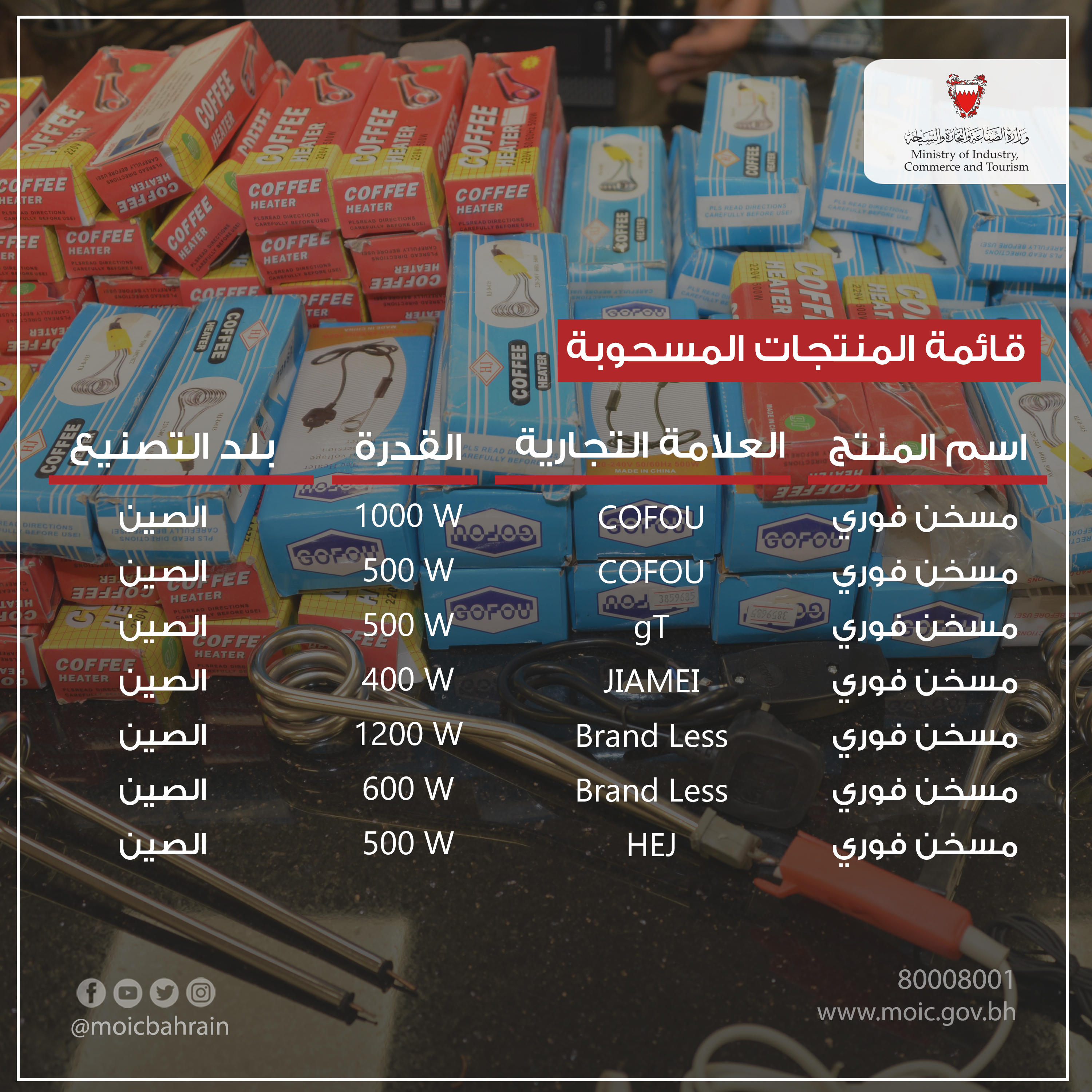  &quot;التجارة&quot; تصادر أكثر من 420 جهاز من أجهزة &quot;التسخين الفوري للقهوة&quot; رديئة الصنع من الأسواق المحلية في مملكة البحرين