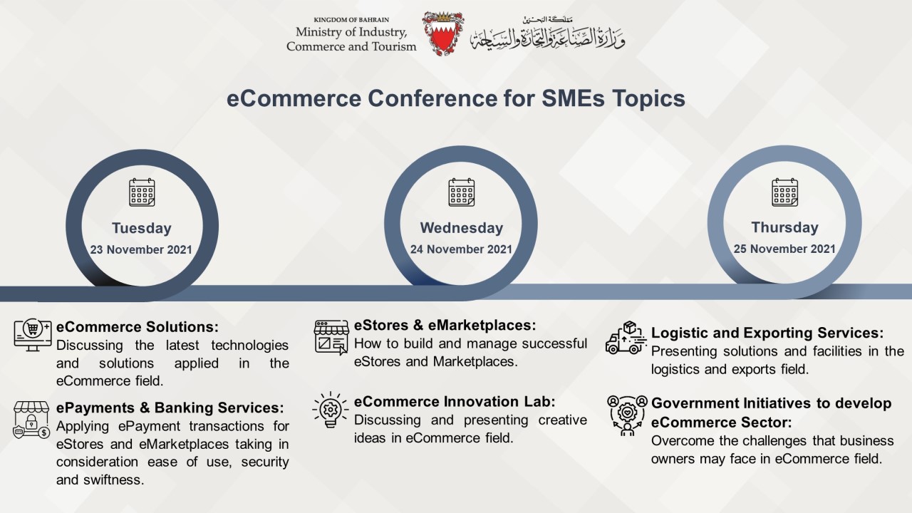 The eCommerce Conference for SMEs Discusses the latest technical solutions in the field of eCommerce