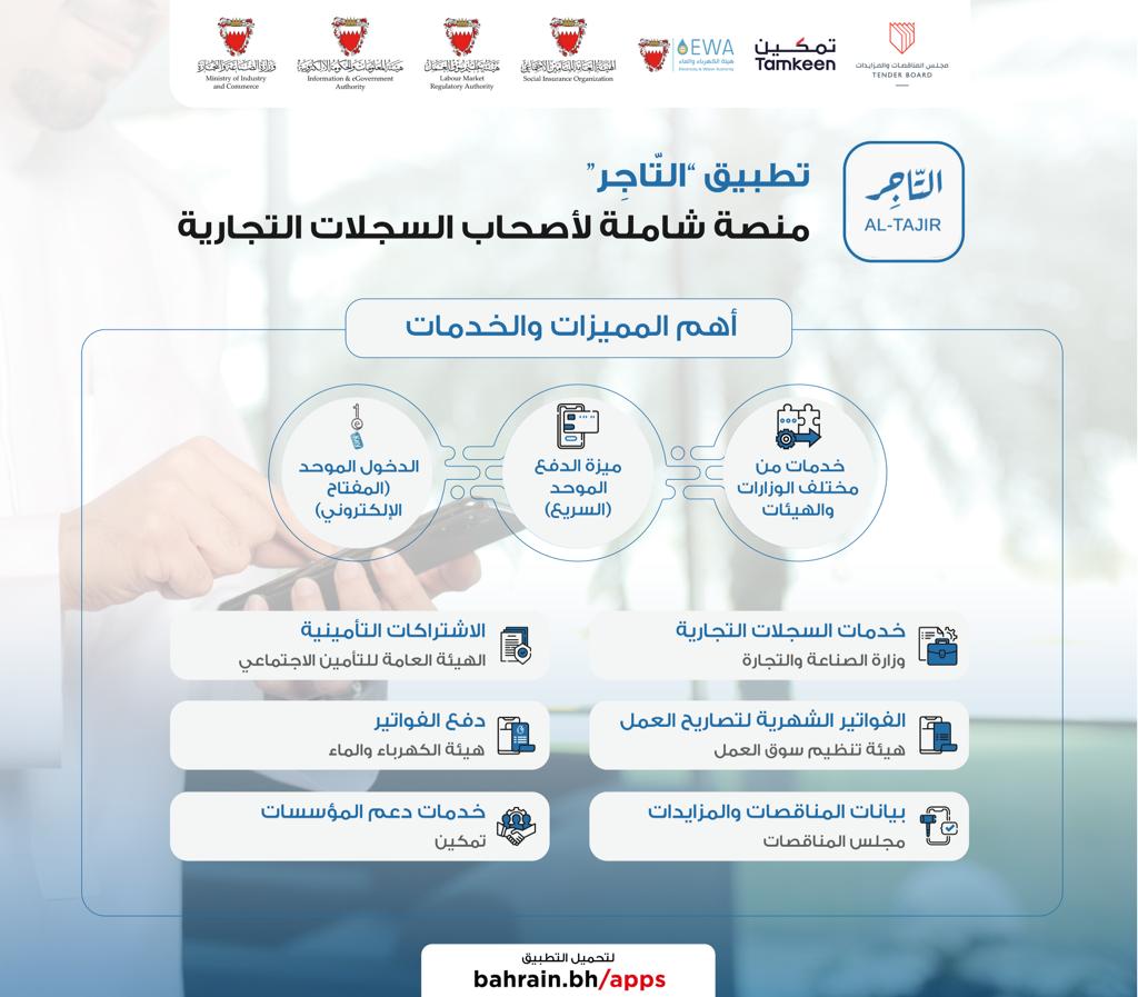بما يعزز الشراكة بين القطاعين العام والخاص.. وزير الصناعة والتجارة يُعلن عن إطلاق تطبيق التاجر