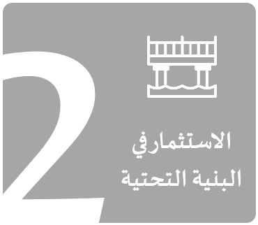 الاستثمار في البنية التحتية