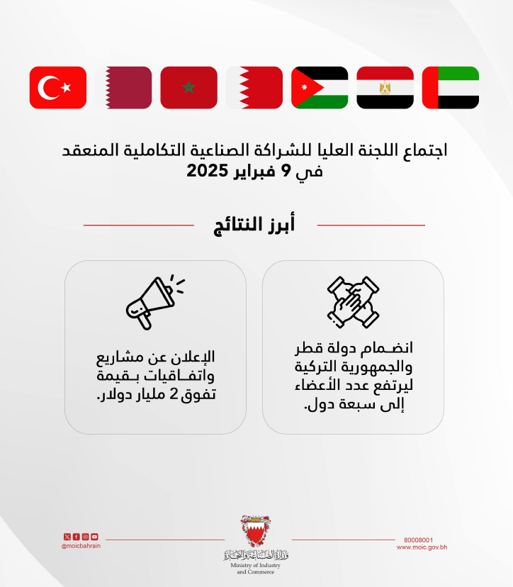 اجتماع اللجنة العليا للشراكة الصناعية التكاملية